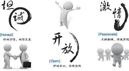 坦誠(chéng)、開(kāi)放、激情